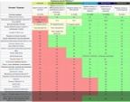 Windows 7 SP1 Special 11in2 by alex.zed (x86/x64) (Ru) Windows 7 SP1 Special 11in2 by alex.zed (x86/x64) (Ru)