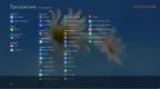 Windows 8.1 Embedded-Pro ( Full - Aero ) (x64) Windows 8.1 Embedded-Pro ( Full - Aero ) (x64)