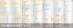 WPI x86-x64 by OVGorskiy® 09.2015 1DVD WPI x86-x64 by OVGorskiy® 09.2015 1DVD