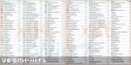 WPI x86-x64 by OVGorskiy® 09.2015 1DVD WPI x86-x64 by OVGorskiy® 09.2015 1DVD