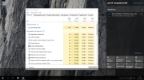 Windows 10 ProVL v1511 x86 Update 17-01-16 [Ru/En] by molchel