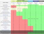 Windows 7 with SP1 with Last Updates (8664) (RU) [2016]