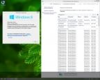 Windows 8.1  (x64) by SLO94 v04.01.16 [Ru]