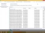 Microsoft Windows 8.1 Pro (x86-x64) update 27.01.2016 by 1Pawel [Ru]