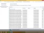 Microsoft Windows 8.1 Pro (x86-x64) update 27.01.2016 by 1Pawel [Ru]