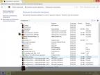 Windows Embedded 8.1 PRO by Rockmetall666 for SARO