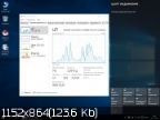 Windows 10 Pro version 1511 86/x64 MoverSoft 05.2016