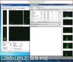Windows 7 SP1 ALL CLASSIC RUSSIAN PROJECT SPA 2011[12.05.11]