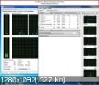 Windows 7 SP1 ALL CLASSIC RUSSIAN PROJECT SPA 2011[12.05.11]