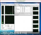 Windows 7 SP1 ALL CLASSIC RUSSIAN PROJECT SPA 2011[12.05.11]