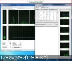 Windows 7 SP1 ALL CLASSIC RUSSIAN PROJECT SPA 2011[12.05.11]