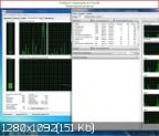 Windows 7 SP1 ALL CLASSIC RUSSIAN PROJECT SPA 2011[12.05.11]