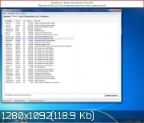 Windows 7 SP1 ALL CLASSIC RUSSIAN PROJECT SPA 2011[12.05.11]