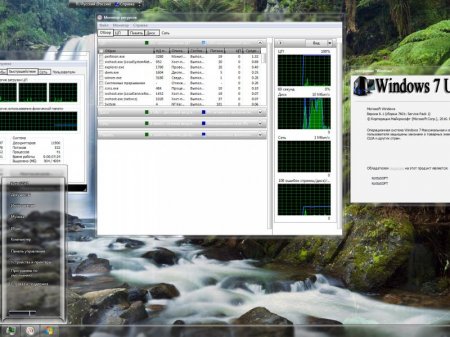 Windows 7 Ultimate SP1 by KottoSOFT v.41