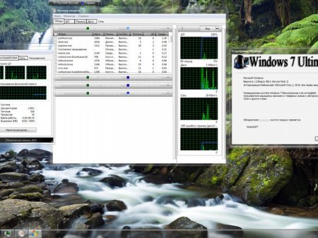 Windows 7 Ultimate SP1 by KottoSOFT v.41