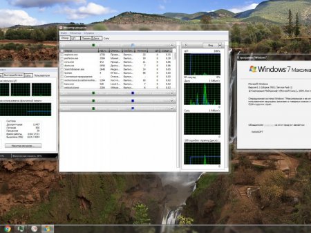 Windows 7 Ultimate SP1 by KottoSOFT v.43