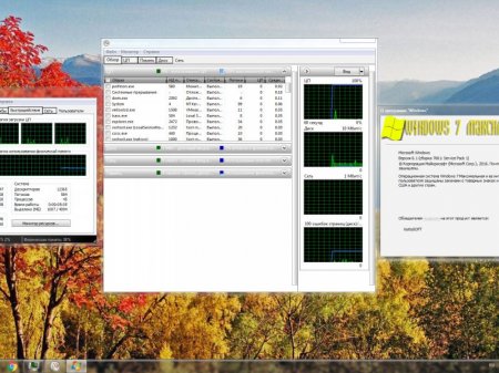 Windows 7 Ultimate SP1 KottoSOFT v.45