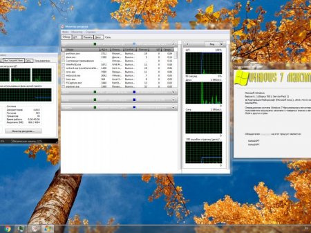 Windows 7 Ultimate SP1 KottoSOFT v.45