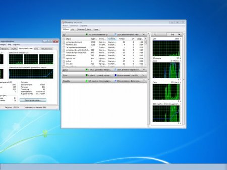 Windows 7x86&x64 10 in 1 Lite KottoSOFT