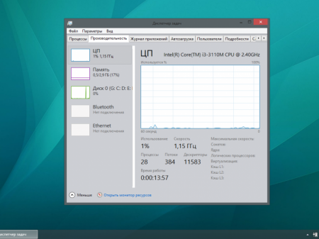 Windows 8.1 Pro Game Lite by vlazok v.21