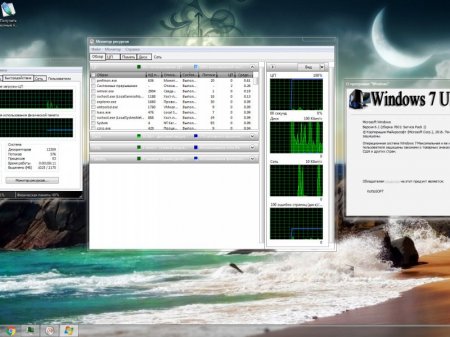 Windows 7 SP1 4in1 Office 2007-2010 KottoSOFT v.48