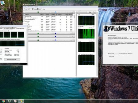 Windows 7 SP1 4in1 Office 2007-2010 KottoSOFT v.48