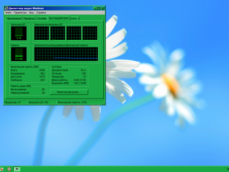Windows 7 Starter Sp1 Core CD by vlazok v.25 2016