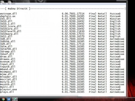 Windows7 x86-x64 11in1 KottoSOFT v. Cofee