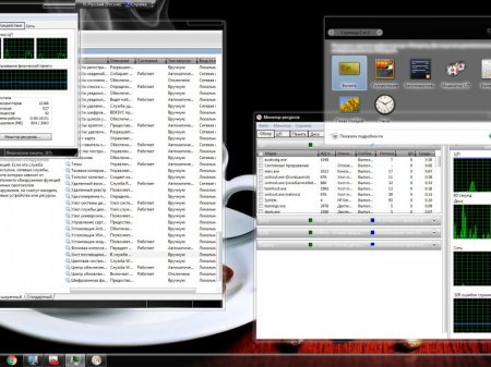 Windows7 x86-x64 11in1 KottoSOFT v. Cofee