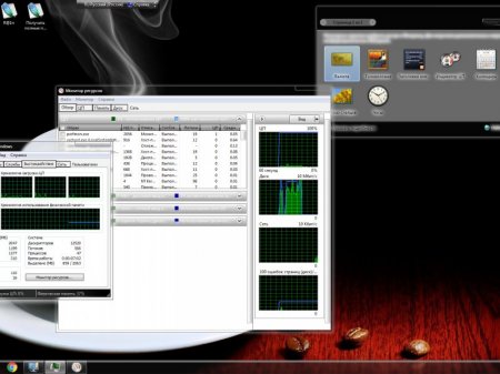 Windows7 x86-x64 11in1 KottoSOFT v. Cofee