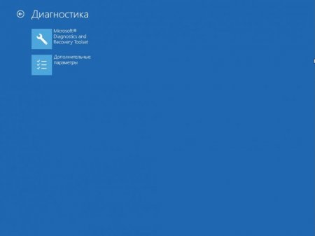Windows 10 Version 1607 (14 in 1) Russian 14393.447