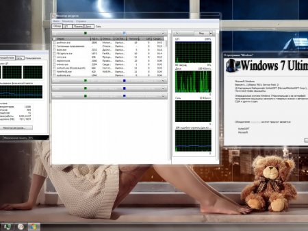 Windows 7 Ultimate SP1 by KottoSOFT v.53