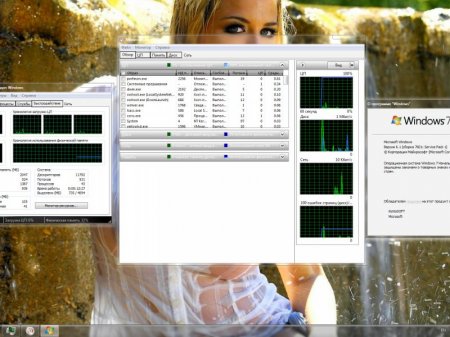 Windows 7 x86-x64 9in1 by KottoSOFT v.55