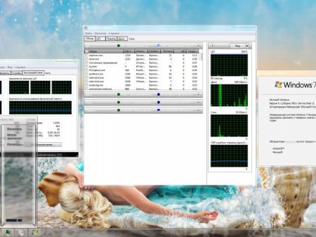 Windows 7 x86-x64 9in1 by KottoSOFT v.55