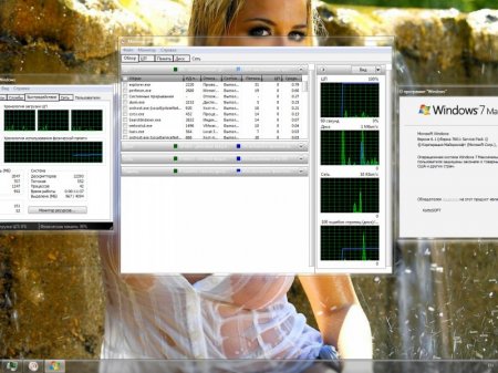 Windows 7 x86-x64 9in1 by KottoSOFT v.55
