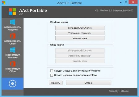 AAct 3.1 Portable