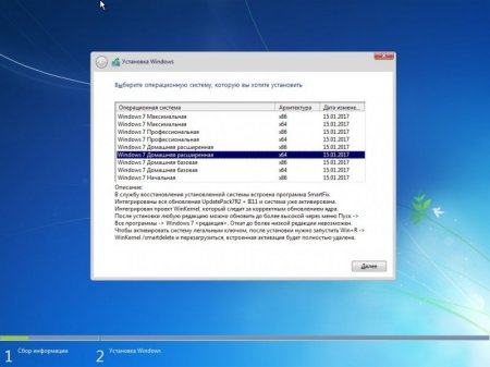 Windows 7 SP1 86-x64 by g0dl1ke 17.1.15