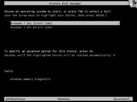 Windows 7 SP1 x86/x64 Ru 9 in 1 Origin-Upd by OVGorskiy 01.2017 1DVD