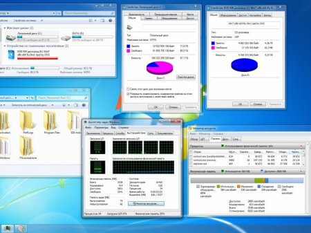 Windows 7 SP1 x86/x64 Ru 9 in 1 Origin-Upd by OVGorskiy 01.2017 1DVD