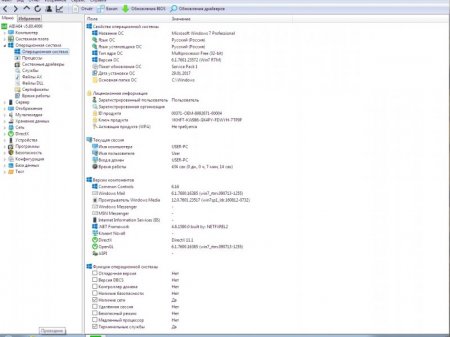Windows 7 x86 by AG 28.01.17 [Ru]