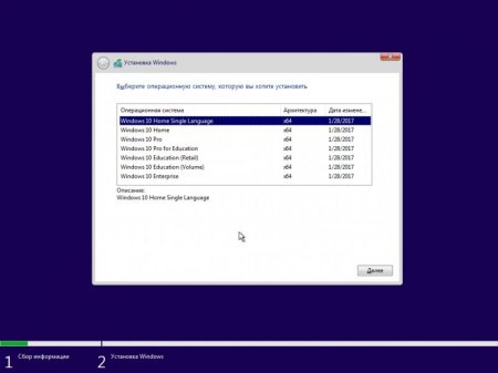 Windows 10 Redstone 2 [15025.1000] (x64) AIO [14in1] adguard (v17.02.02)