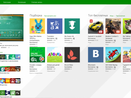 Windows 8.1 Professional (x86) (   ) by Romeo1994