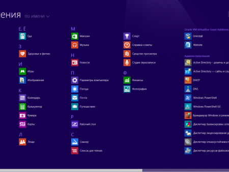 Windows 8.1 Professional (x86) (   ) by Romeo1994