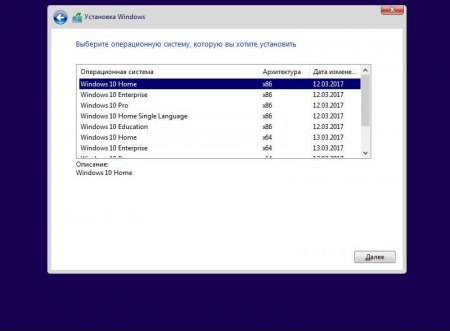 Windows 10 Insider Preview 15058.0.170310-1436.RS2  SURA SOFT 10in1 32/64bit 