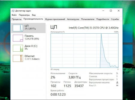 Windows 10 Insider Preview 15058.0.170310-1436.RS2  SURA SOFT 10in1 32/64bit 
