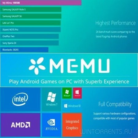 MEmu 2.8.0 (x86-x64) (2016) [Multi/Rus]