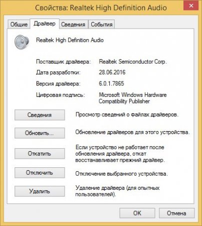 Realtek High Definition Audio Drivers 6.0.1.7767-6.0.1.7870 (Unofficial Builds) (2016) [ML/Rus]
