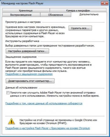 Adobe Flash Player 23.0.0.111 Beta (2016) [Multi/Rus]