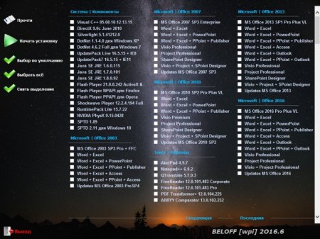 BELOFF 2016.6 (x86-x64) (2016) [Rus]