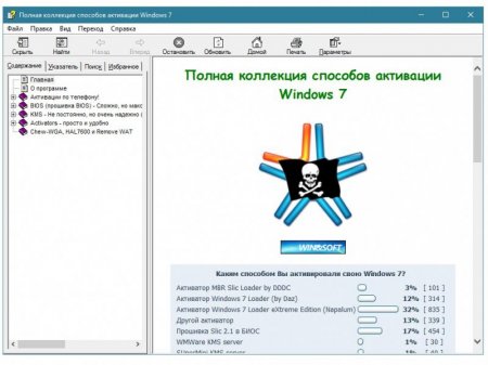 All activation Windows (7-8-10) v10.0 DC (1.11.2016) [Multi/Rus]